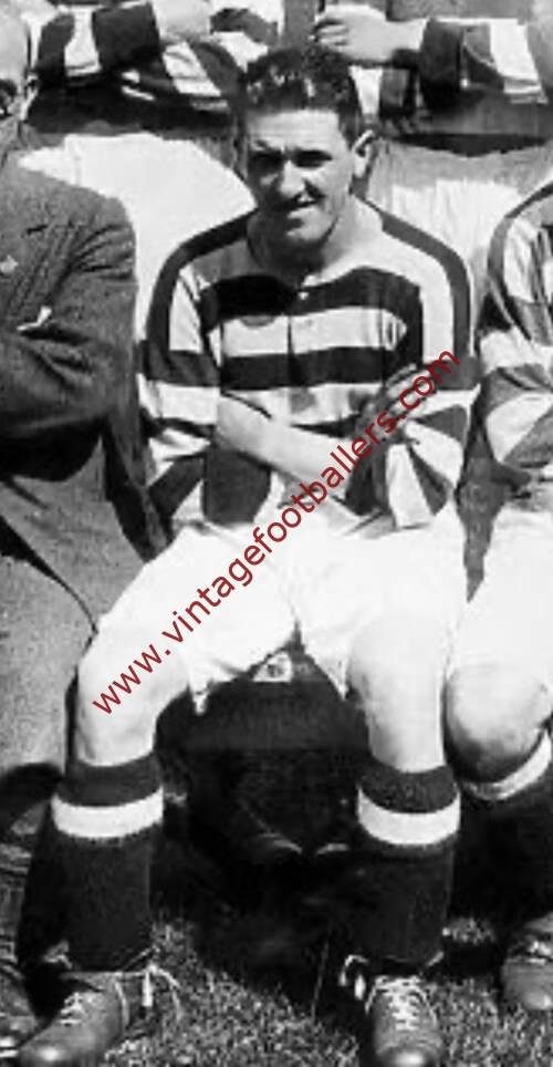 Guess the Ayr United Player